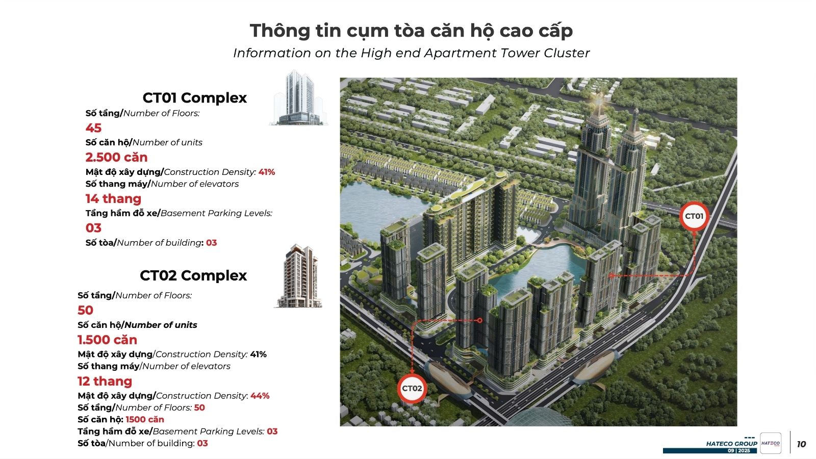 Tòa căn hộ cao cấp The InterCentral Đông Anh
