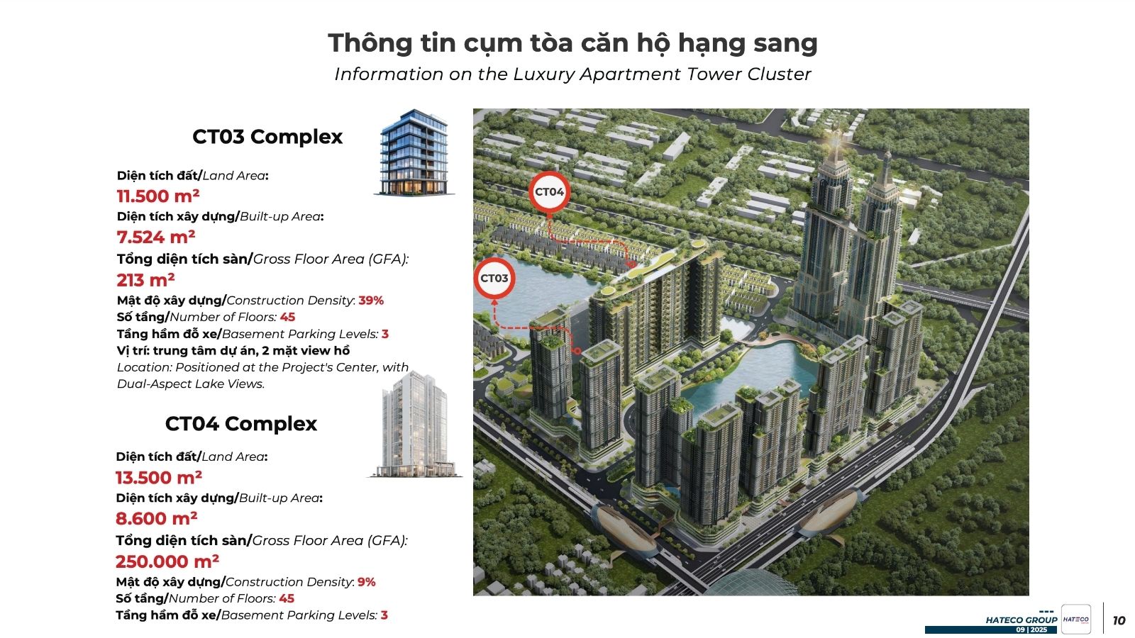 Thiết kế chung cư The InterCentral Đông Anh