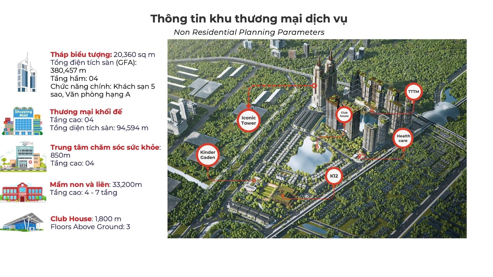 Khu thương mại dịch vụ The InterCentral Đông Anh