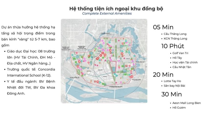 Liên kế vùng của khu đô thị The InterCentral Đông Anh